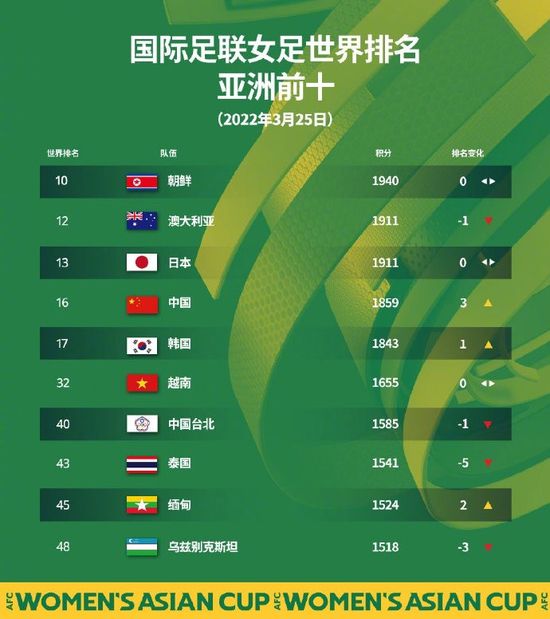 小函姐的秘书